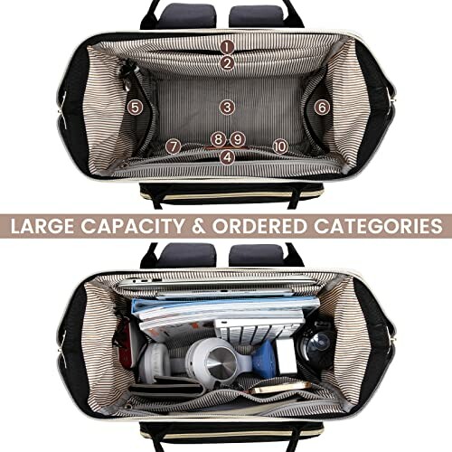Top view of an organized large capacity bag with numbered compartments and various items inside.